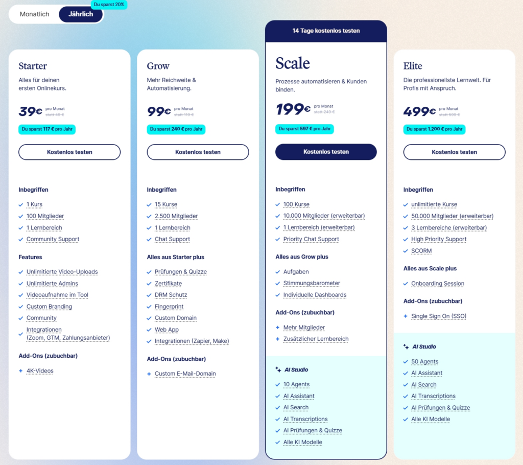 Memberspot Preise und Kosten
